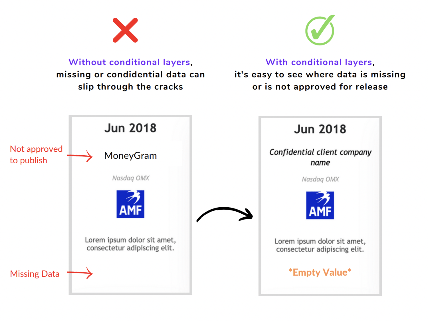 Top Pitchly Use Cases